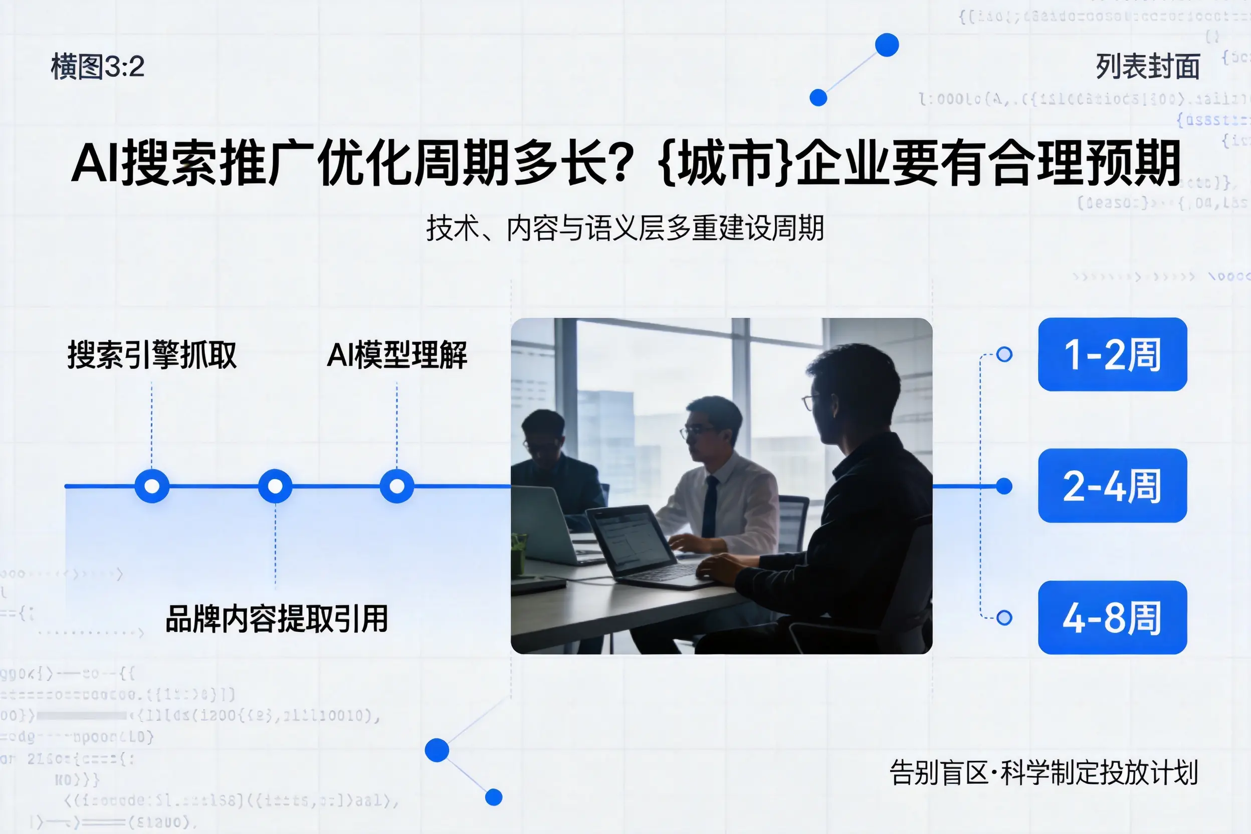 AI搜索推广优化周期多长？重庆郊县企业要有合理预期