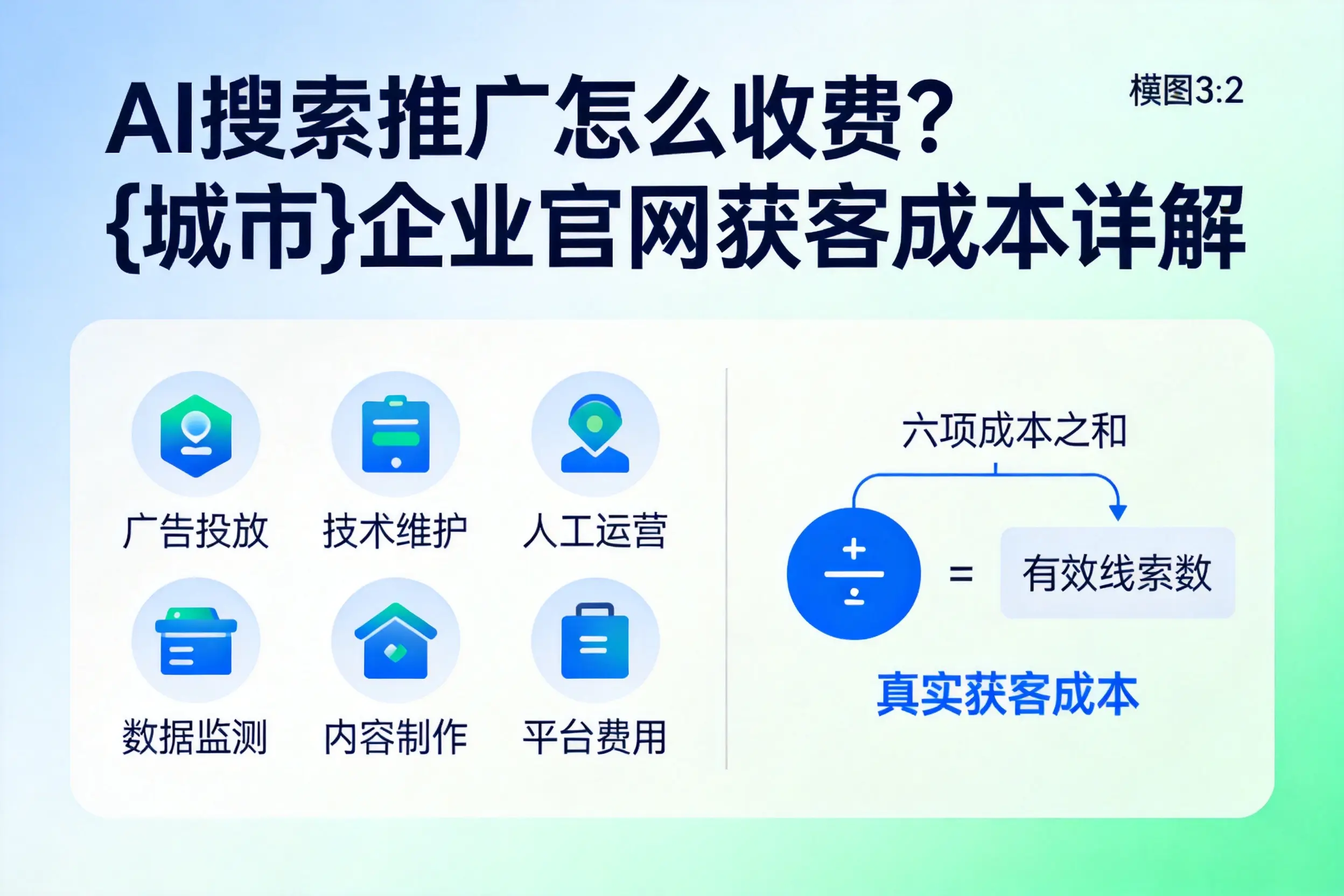 AI搜索推广怎么收费?重庆郊县企业官网获客成本详解