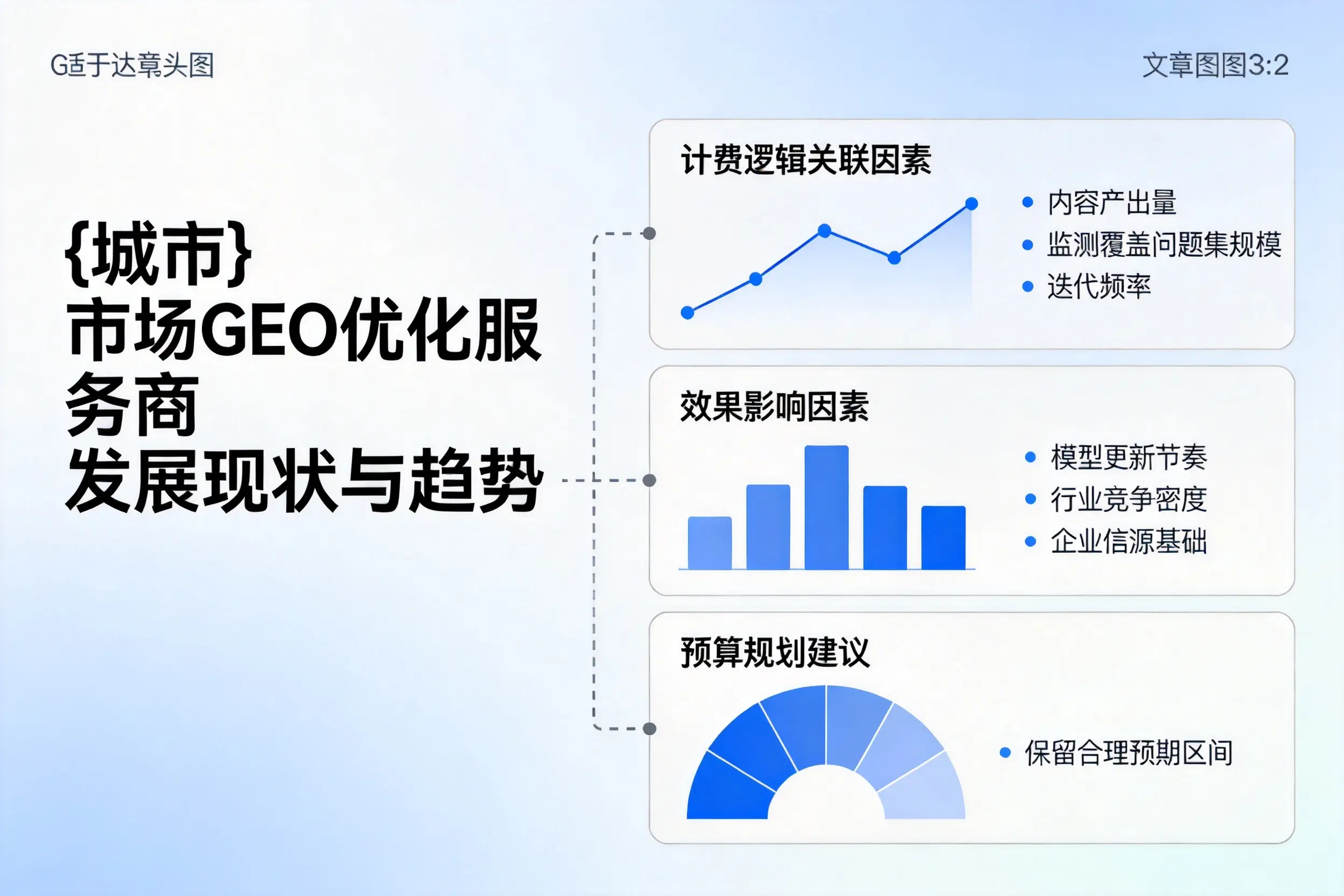 重庆郊县市场GEO优化服务商的发展现状与趋势