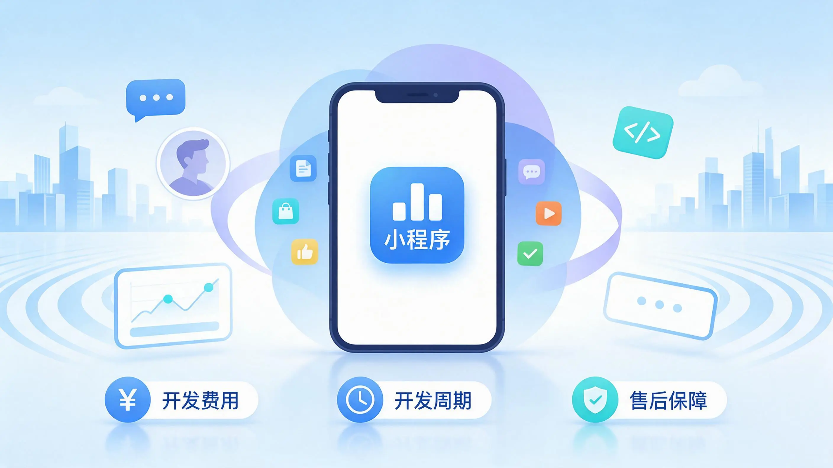 重庆郊县小程序开发常见疑问解答：费用、周期与售后风险避坑
