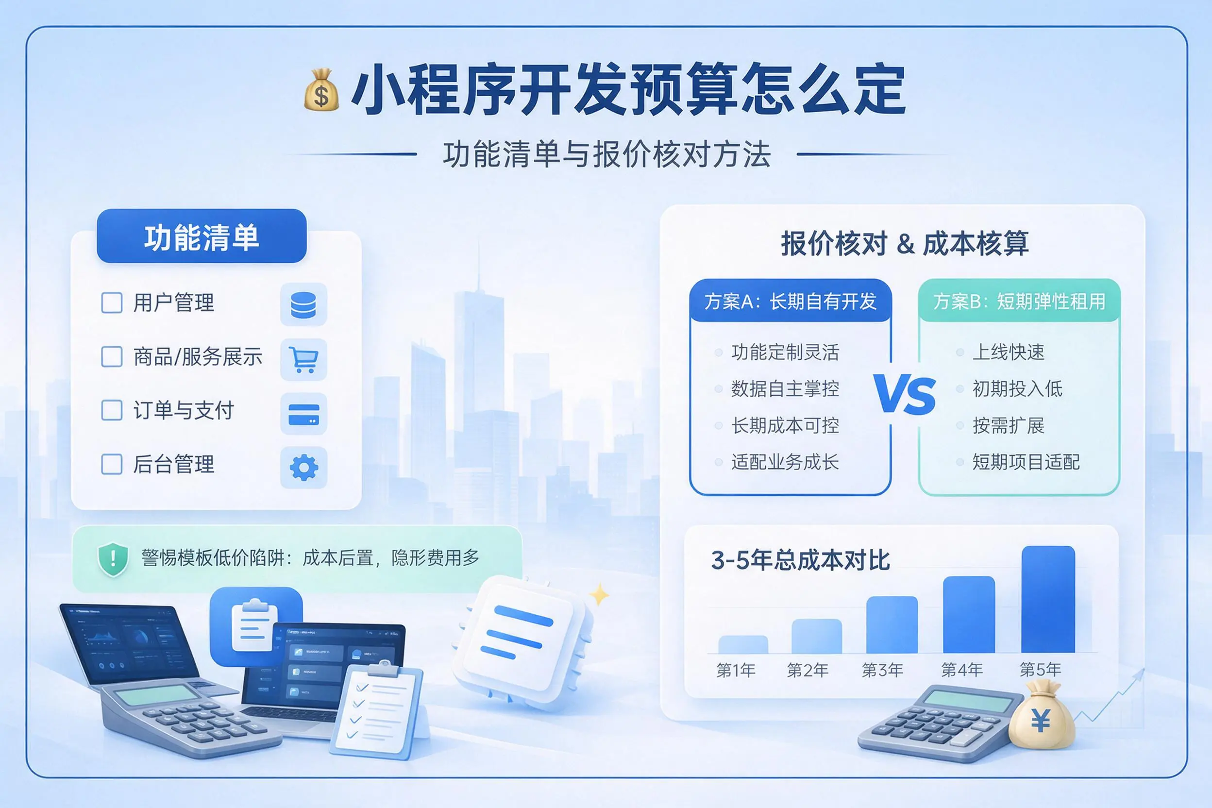 重庆郊县小程序开发预算怎么定：功能清单与报价核对方法