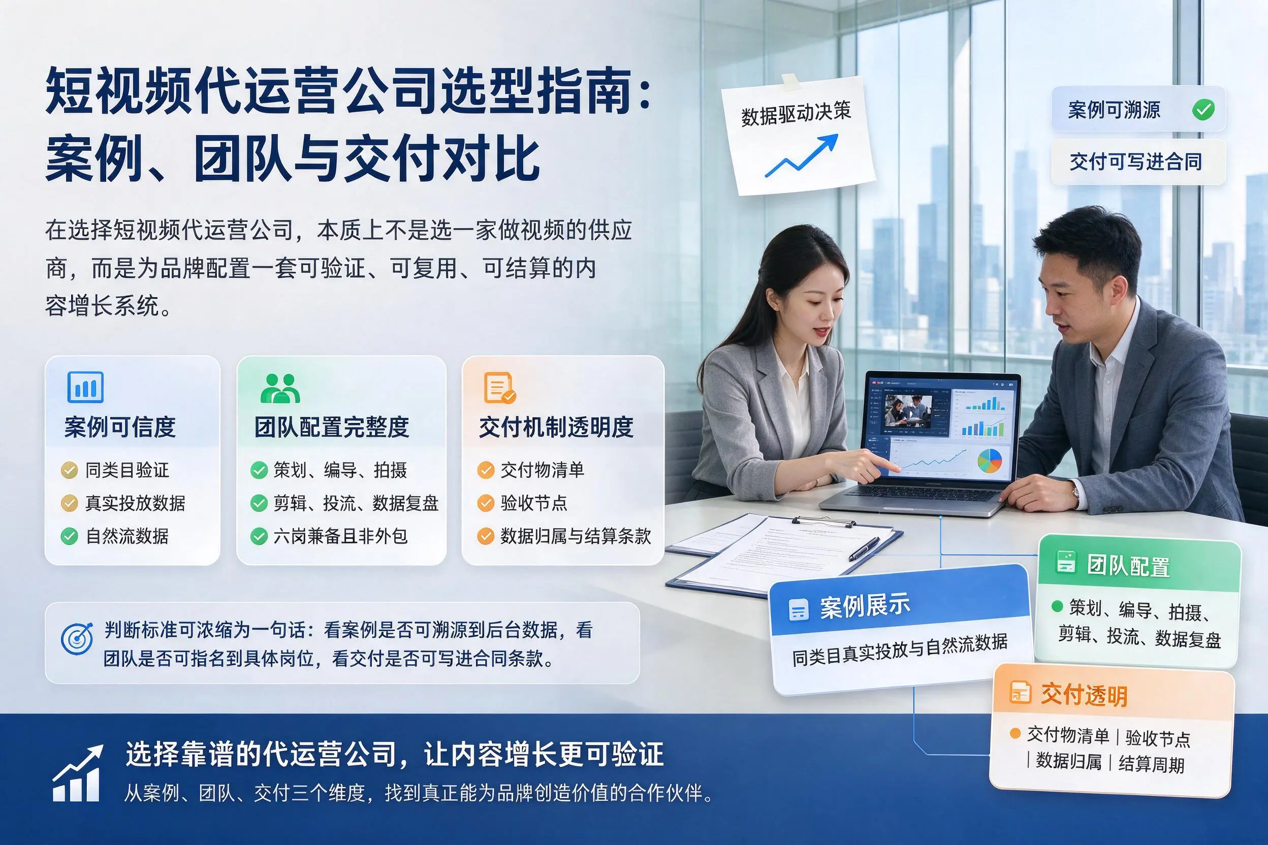 重庆郊县短视频代运营公司选型指南：案例、团队与交付对比