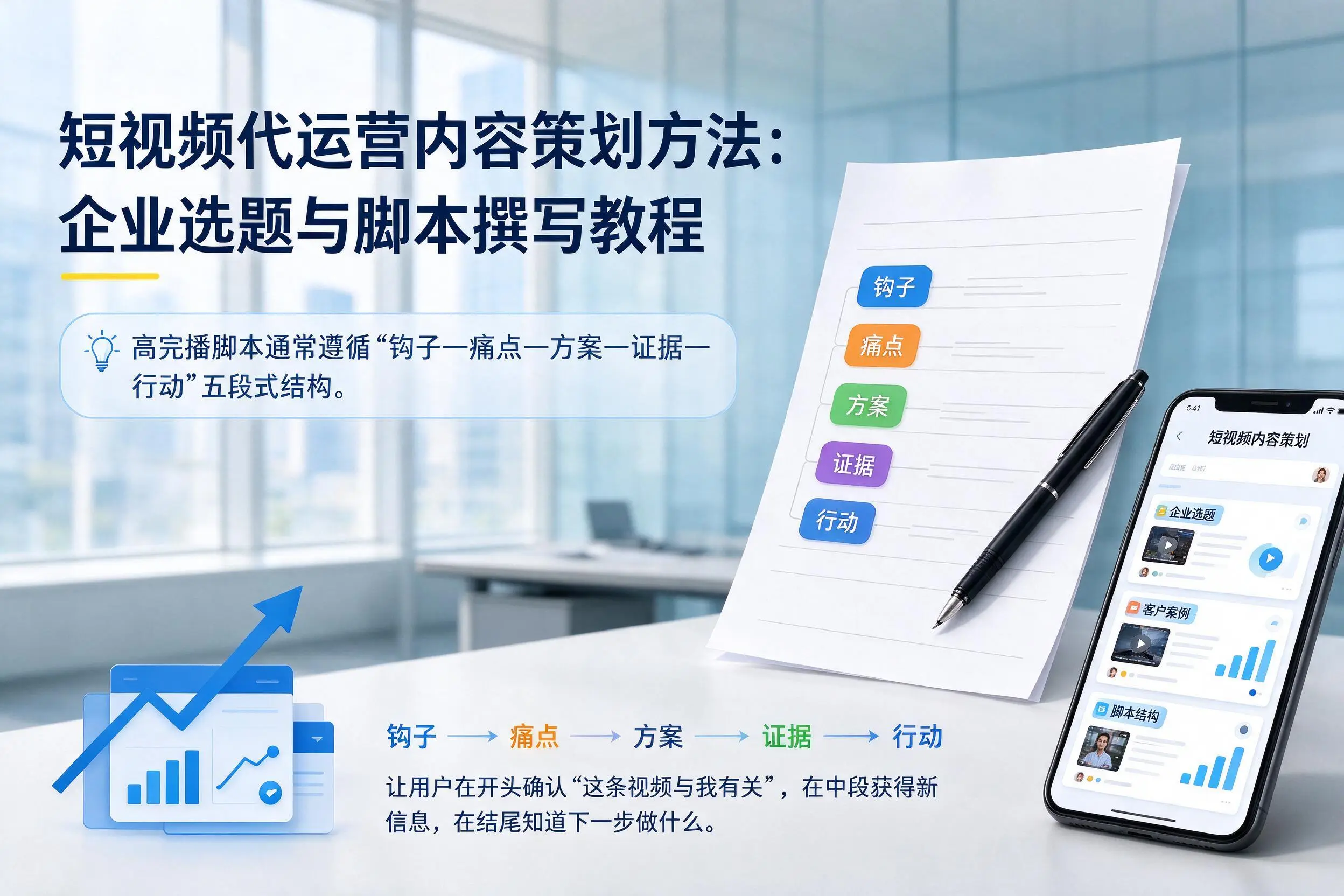 短视频代运营内容策划方法：重庆郊县企业选题与脚本撰写教程