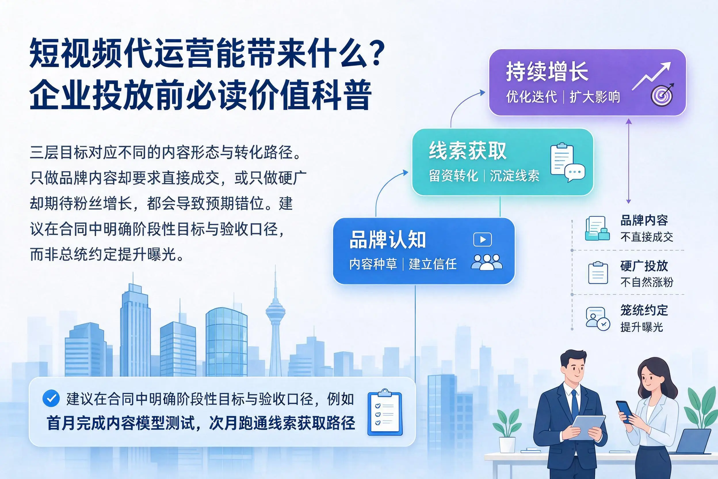 短视频代运营能带来什么？重庆郊县企业投放前必读价值科普