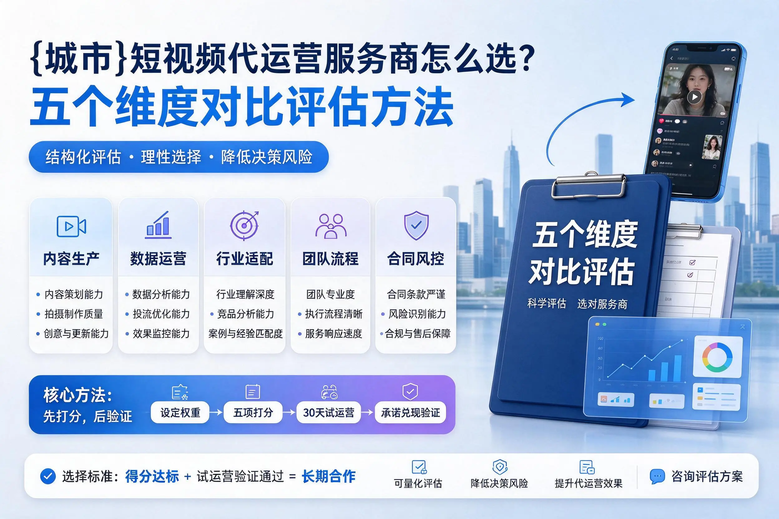 重庆郊县短视频代运营服务商怎么选？五个维度对比评估方法