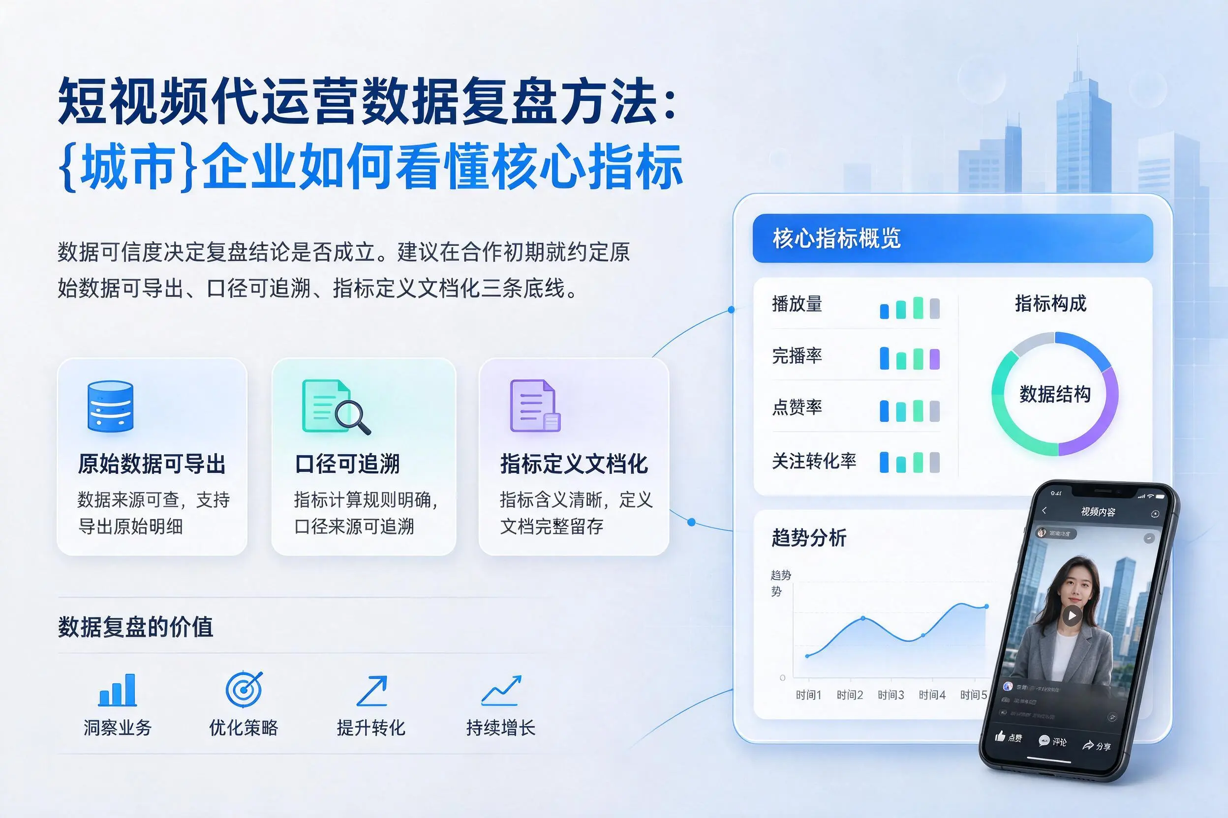 短视频代运营数据复盘方法：重庆郊县企业如何看懂核心指标