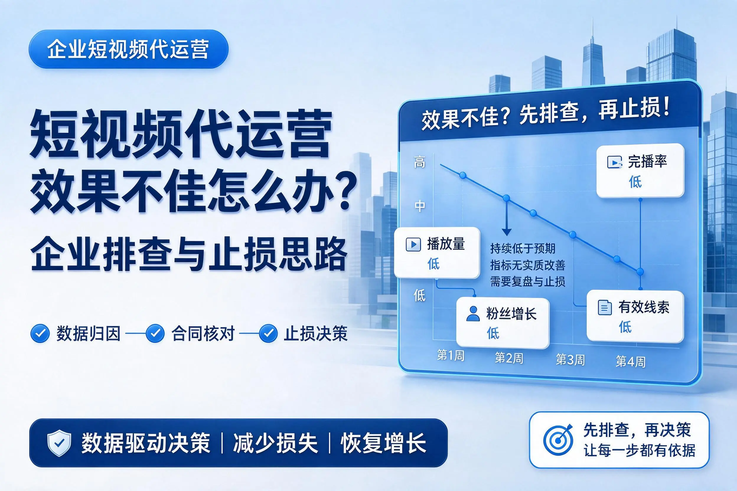 短视频代运营效果不佳怎么办？重庆郊县企业排查与止损思路