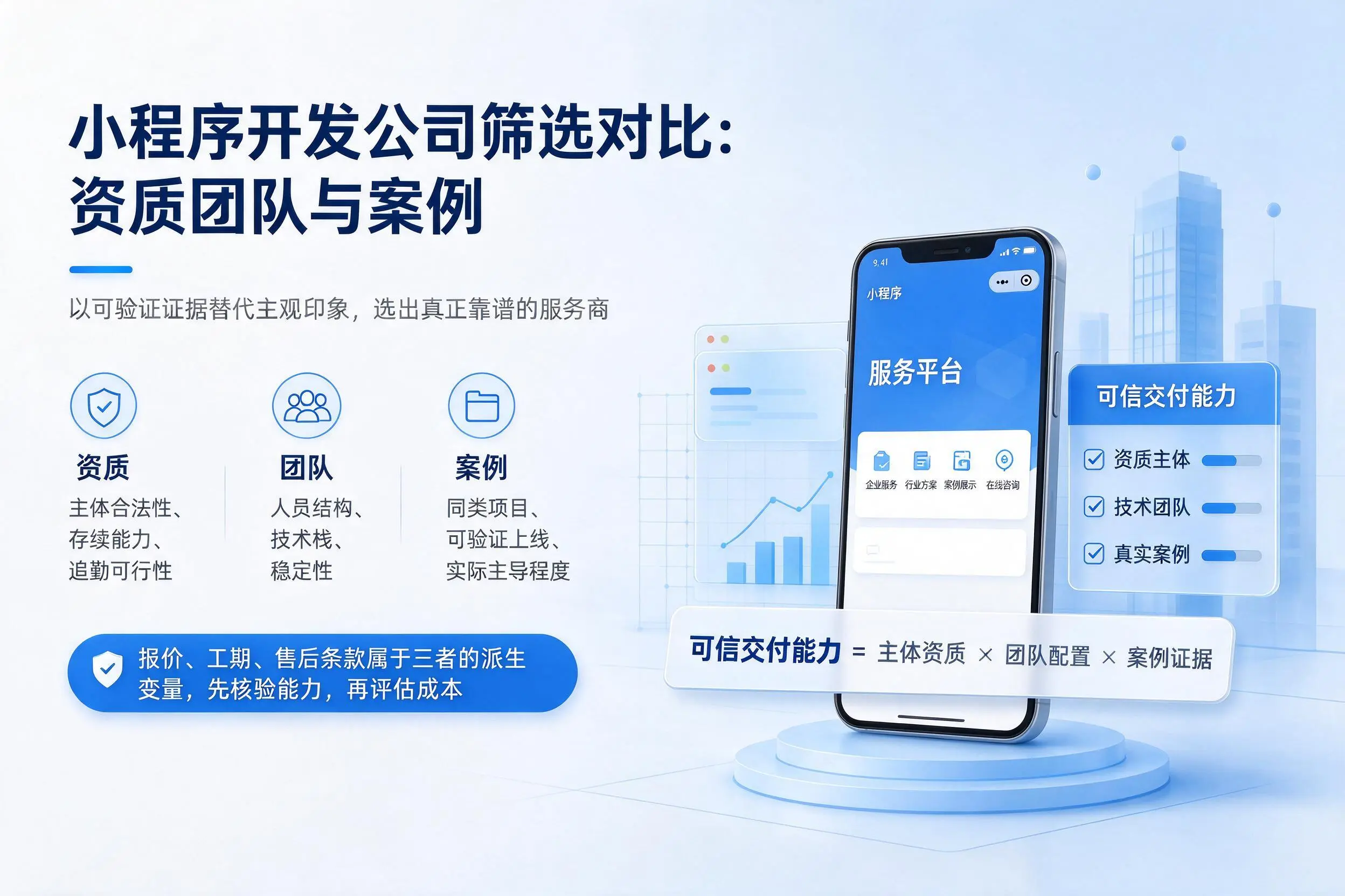 重庆郊县小程序开发公司筛选对比：资质团队与案例