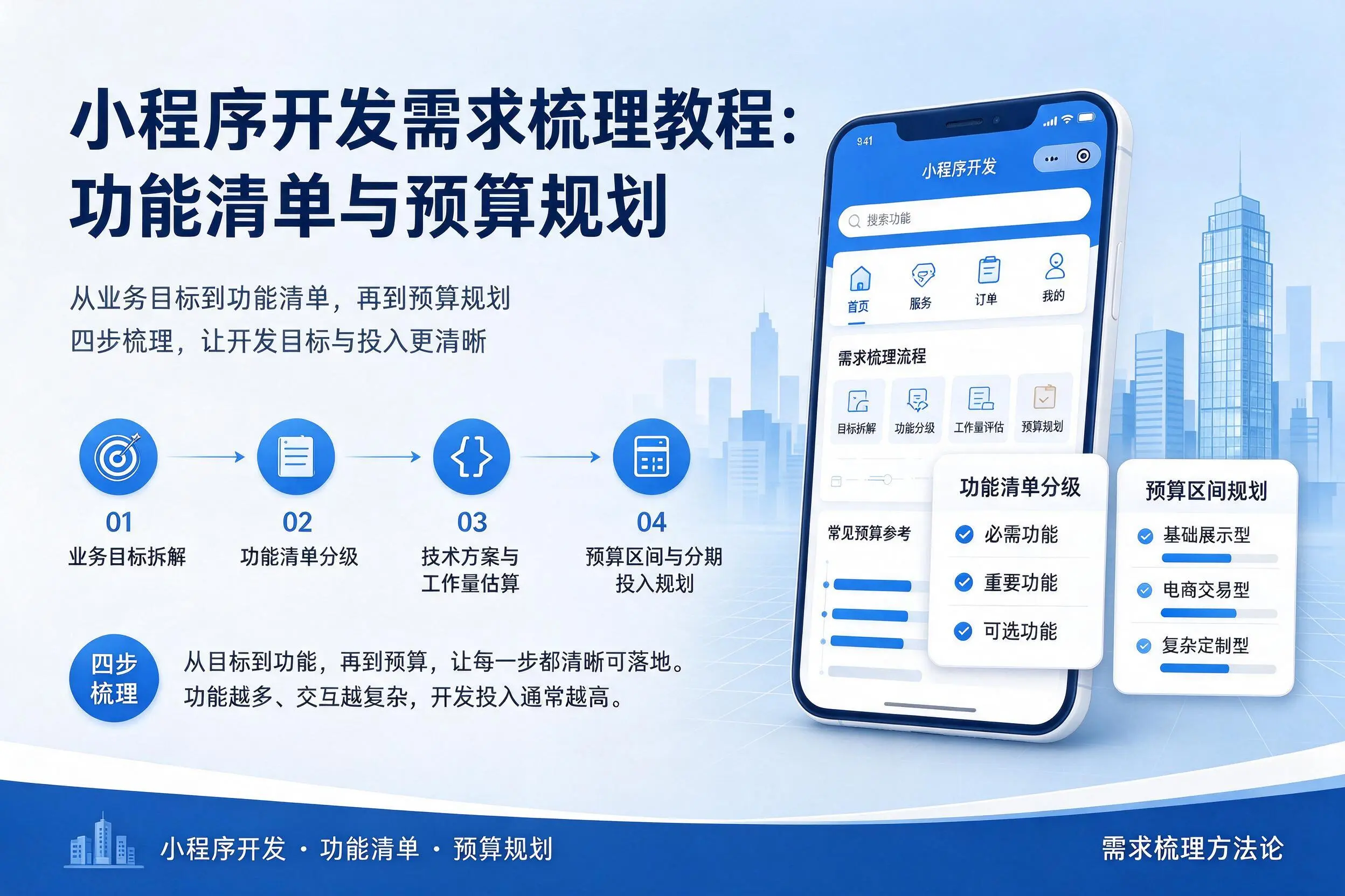 重庆郊县小程序开发需求梳理教程：功能清单与预算规划
