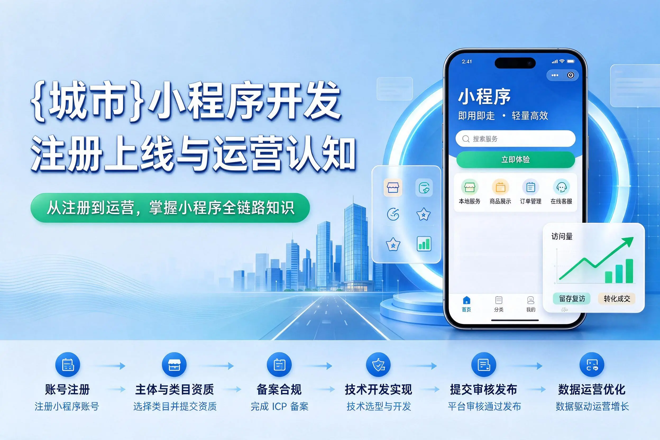 重庆郊县小程序开发基础知识科普：注册上线与运营认知
