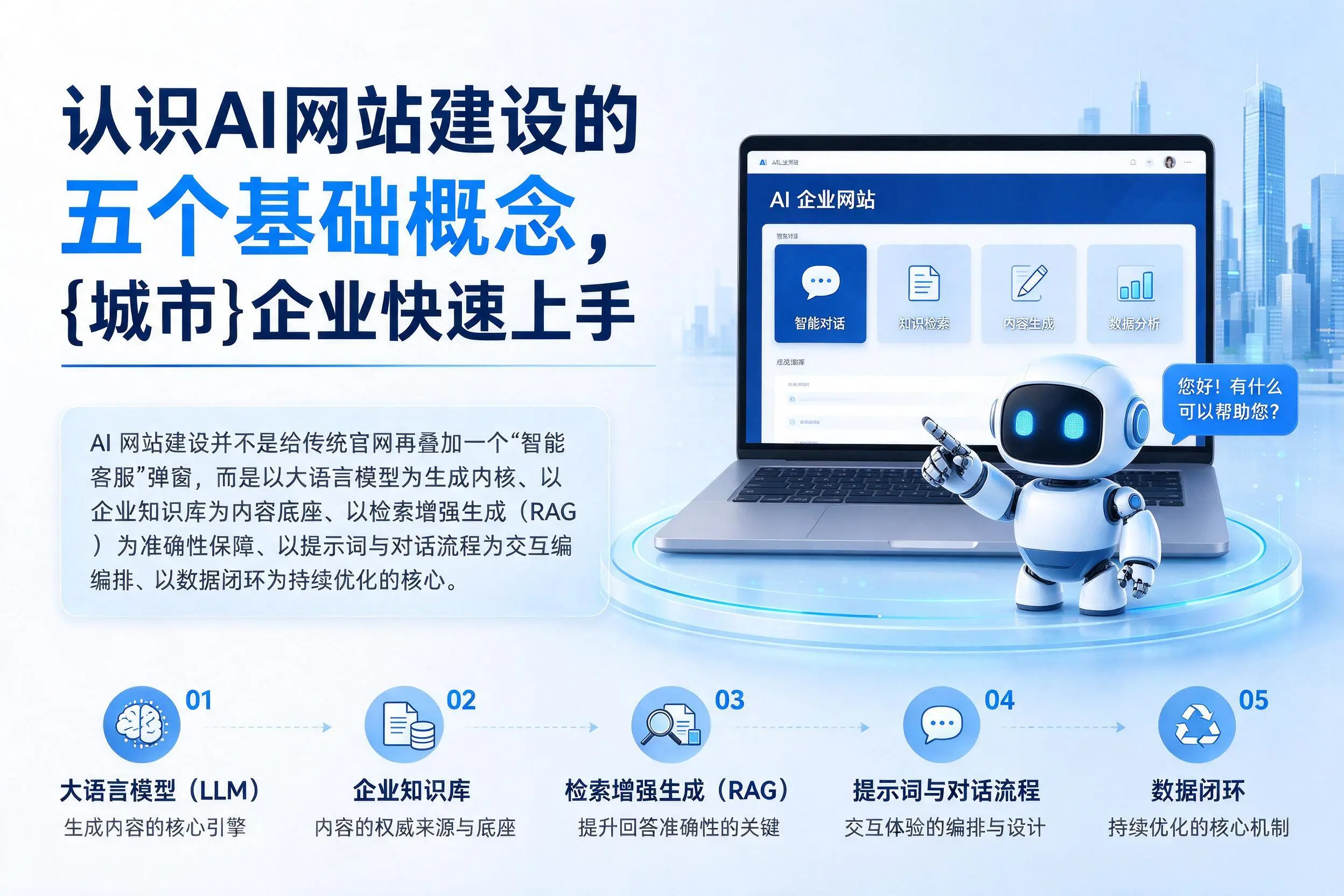 认识AI网站建设的五个基础概念，重庆郊县企业快速上手