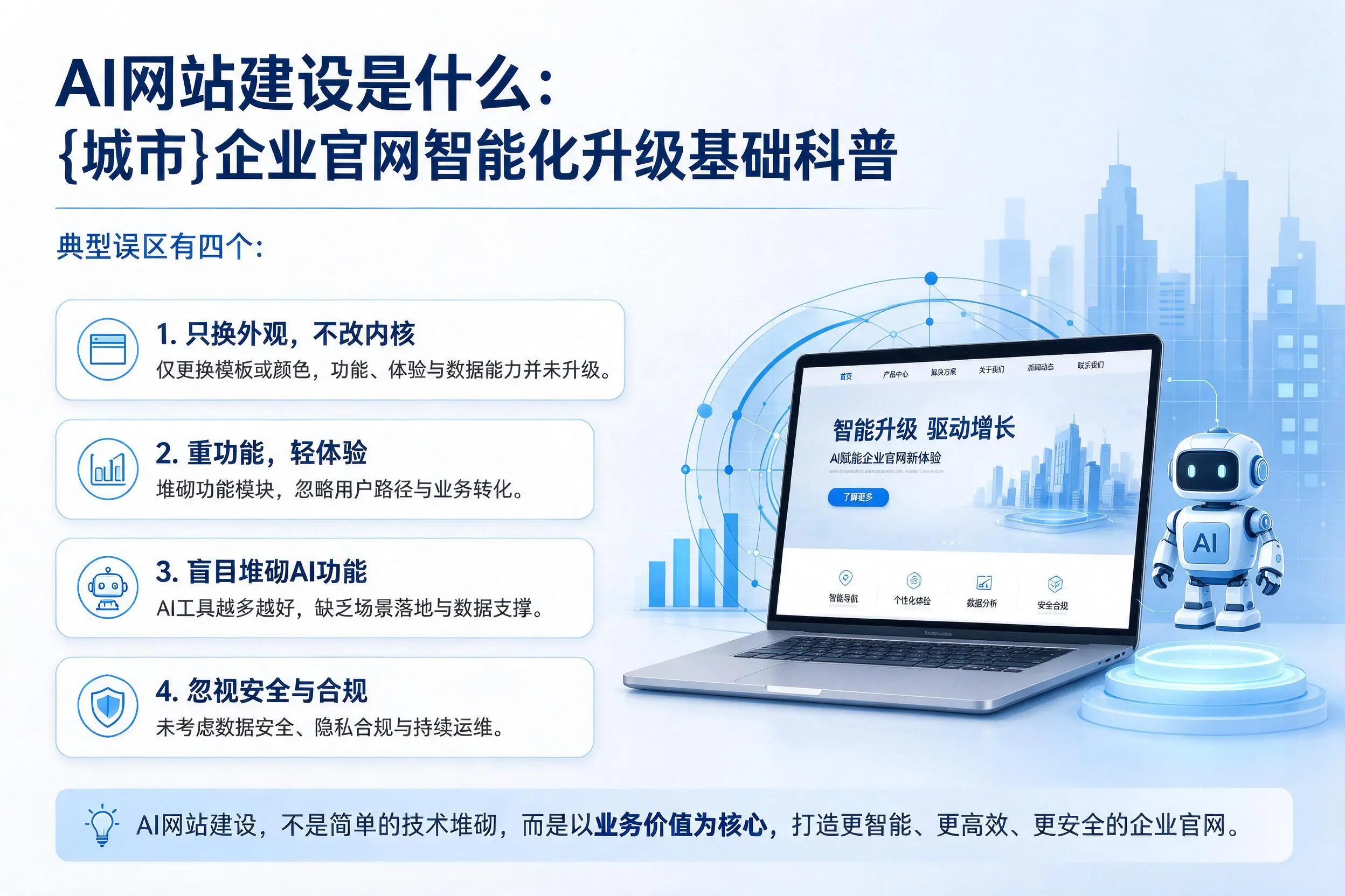 AI网站建设是什么:重庆郊县企业官网智能化升级基础科普