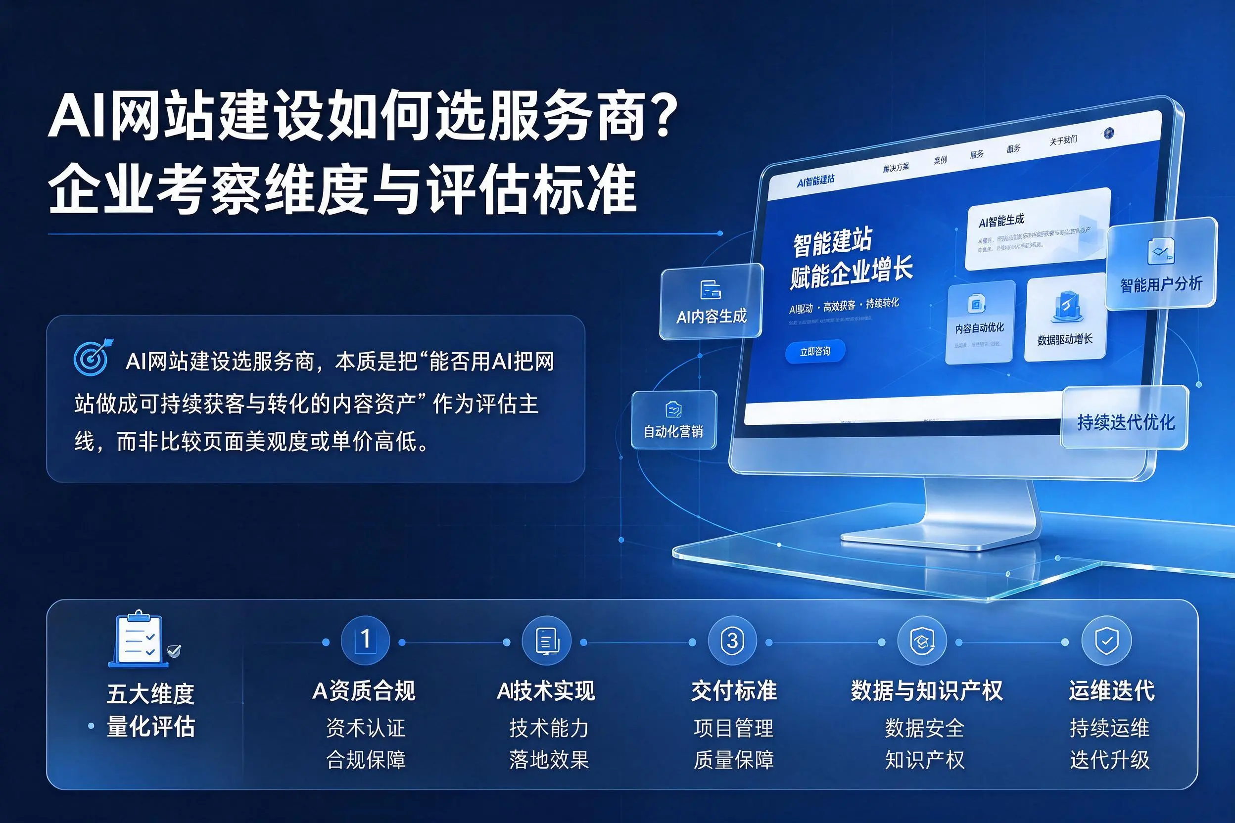 AI网站建设如何选服务商？重庆郊县企业考察维度与评估标准