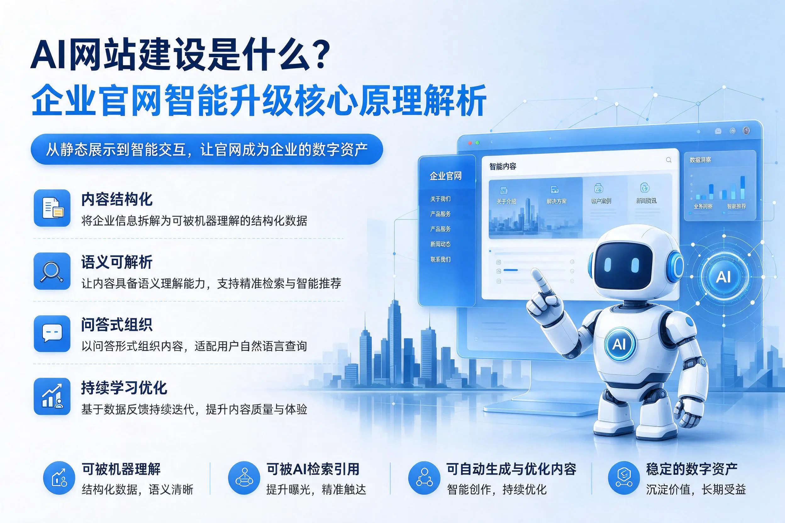 AI网站建设是什么？重庆郊县企业官网智能升级核心原理解析