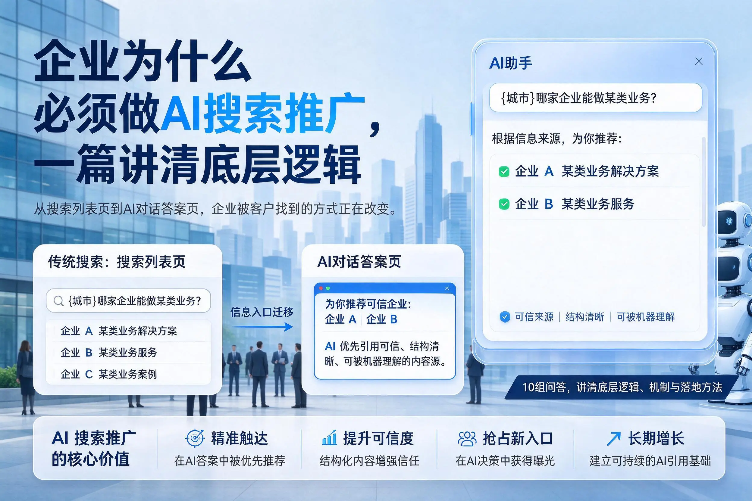 重庆郊县企业为什么必须做AI搜索推广,一篇讲清底层逻辑